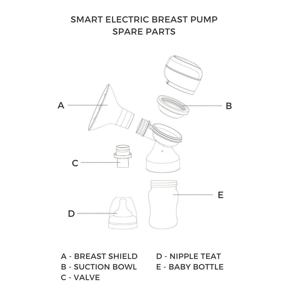 Lola&Lykke Silicone Breast Shield - 2 Pack-Breast Pump Accessories-21mm- | Natural Baby Shower