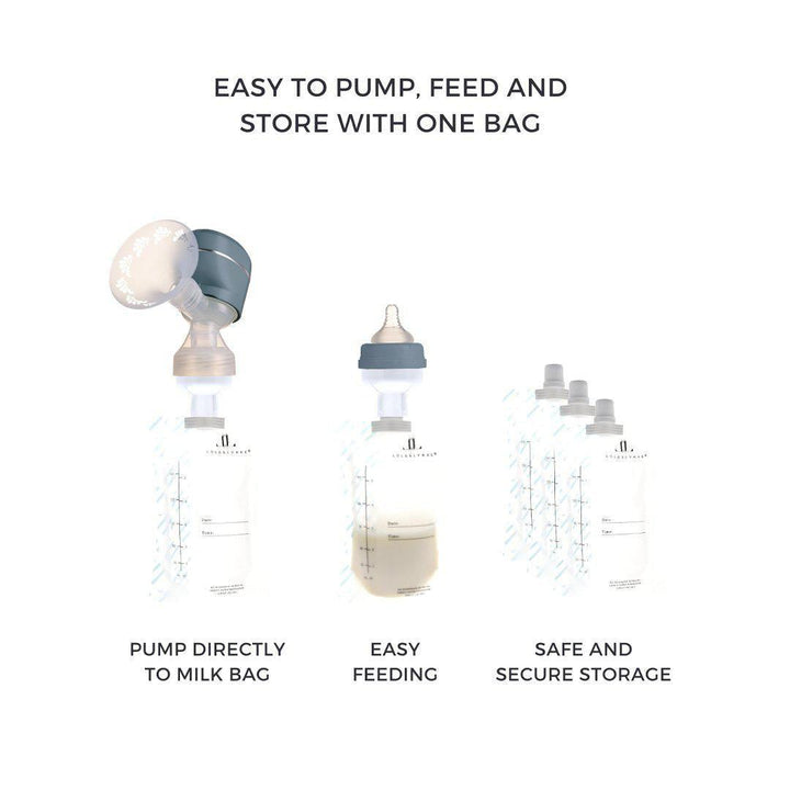 https://www.naturalbabyshower.co.uk/cdn/shop/products/lola-lykke-breastfeeding-starter-kit-8.jpg?v=1699430627&width=720