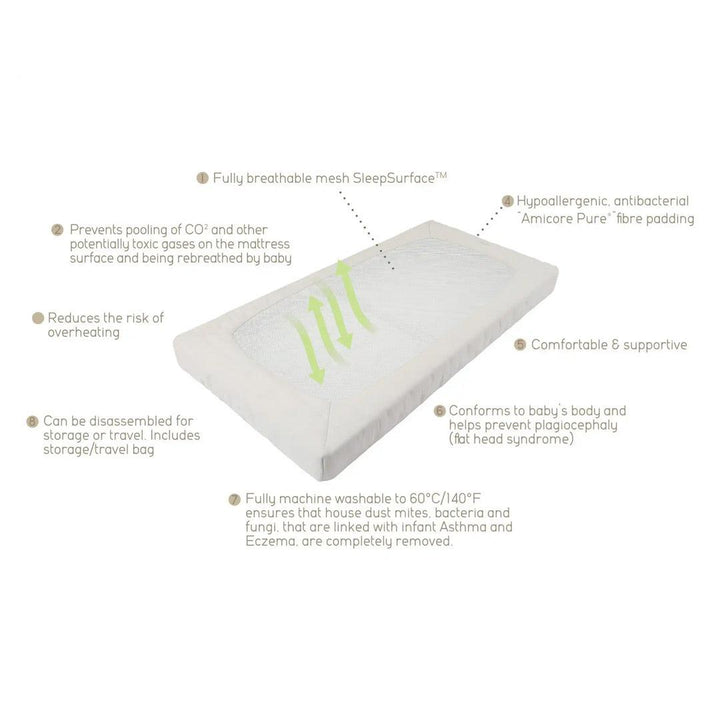 Purflo Breathable Cot Bed Mattress-Mattresses- | Natural Baby Shower