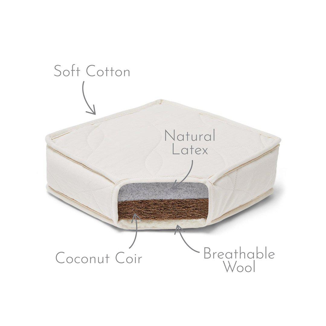 The Little Green Sheep Natural Mattress Extension Piece SnuzKot